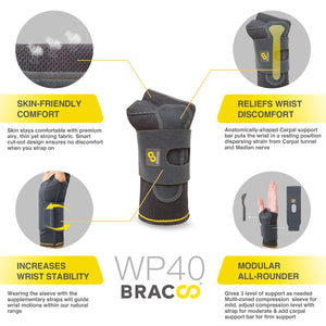 NEW ! ! (*patented)<br/>WP40 Wrist Shielder Sleeve 3D Ergo Splint w/ Wrap (ModularPro)