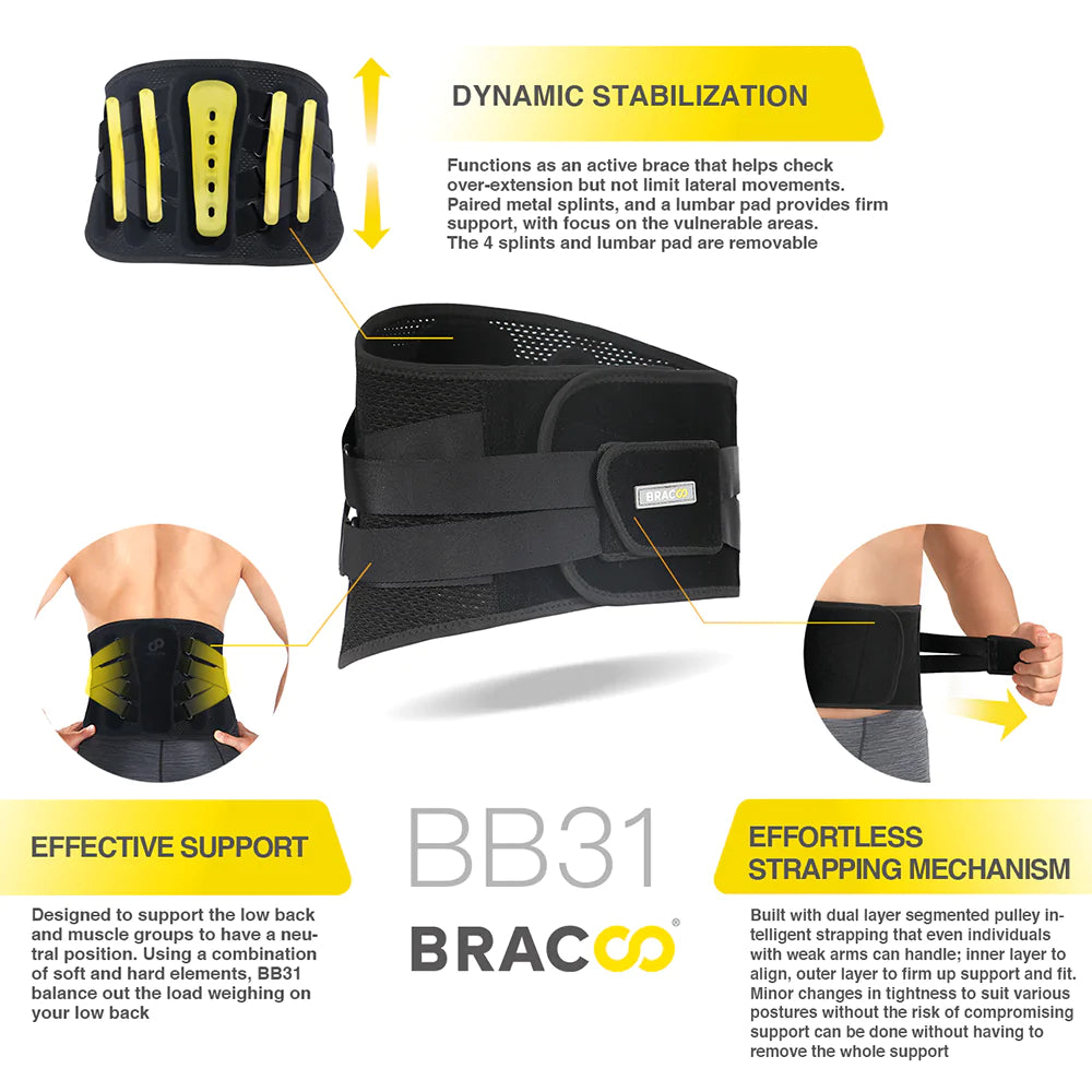 NEW ! ! (*patented)BRACOO BB31 Low Back Armor Wrap Airy Orth 3D