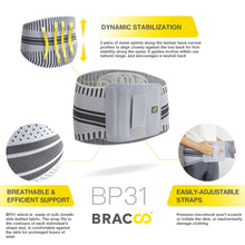 Load image into Gallery viewer, NEW ! ! &lt;br/&gt;BRACOO BP31 Low Back Fulcrum Wrap Ergo Stabilizing Splint
