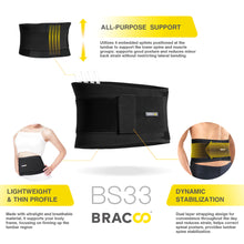 Load image into Gallery viewer, NEW ! ! &lt;br/&gt;BRACOO BS33 Low Back Fulcrum Wrap Easyfit with Splint
