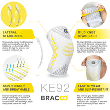 Load image into Gallery viewer, NEW ! ! &lt;br/&gt;BRACOO KE92 Knee Fulcrum Sleeve Breathable &amp; 4-way Stretch

