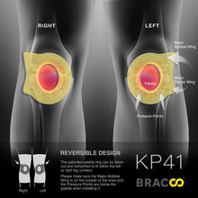 Load image into Gallery viewer, BRACOO KP41 Knee Shielder Sleeve Patented Ergo 3D pad (*patented)
