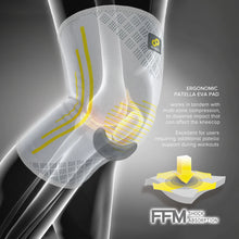 Load image into Gallery viewer, NEW ! ! &lt;br/&gt;BRACOO KS91 Knee Fulcrum Sleeve Breathable with Ergonomic Cushion Pad (pair)
