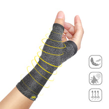 Load image into Gallery viewer, BRACOO TE60 Thumb &amp; Wrist Airy sleeve (pair)
